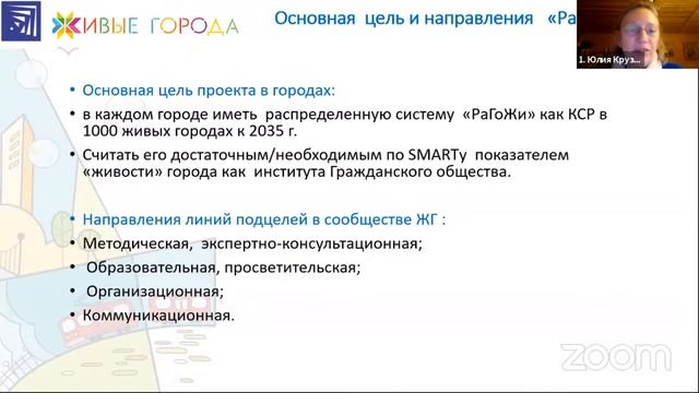 НеКоСуРаГо коллективный субъект развития города. Юлия Крузе смотреть онлайн