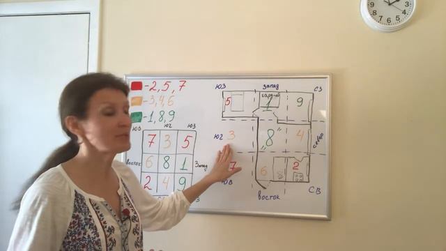 Карта Желаний 2019. Как усилить ее работу и ускорить исполнение желаний смотреть онлайн