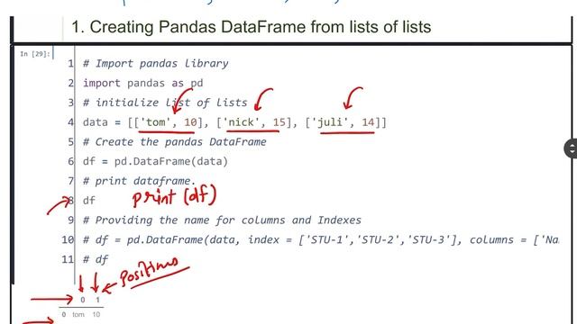 Python Pandas DataFrame PT-2.1|| DataFrame creation -List of Lists || CLASS 12 Informatics Practice смотреть онлайн