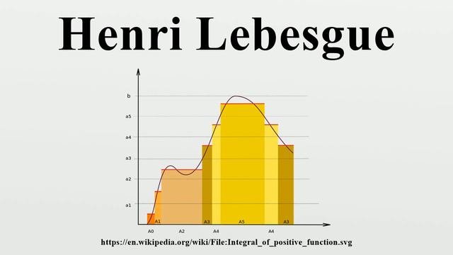 Henri Lebesgue смотреть онлайн