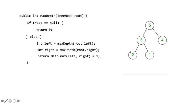 [SOLVED!] Maximum Depth of Binary Tree - LeetCode 104 - Java смотреть онлайн