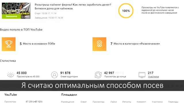 КАК ПОПАДАТЬ В ТРЕНДЫ YOUTUBE. ПРАКТИЧЕСКАЯ ЧАСТЬ смотреть онлайн