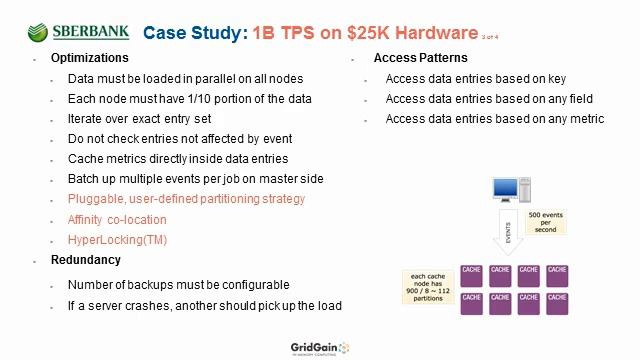 Process 1 Billion Transactions per Second on 25K Worth of Hardware смотреть онлайн