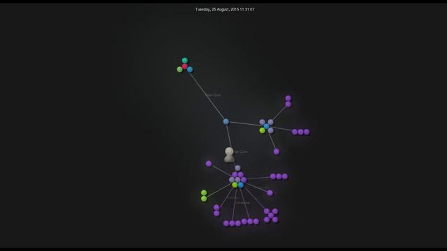 Hale GUI git tree visualization смотреть онлайн