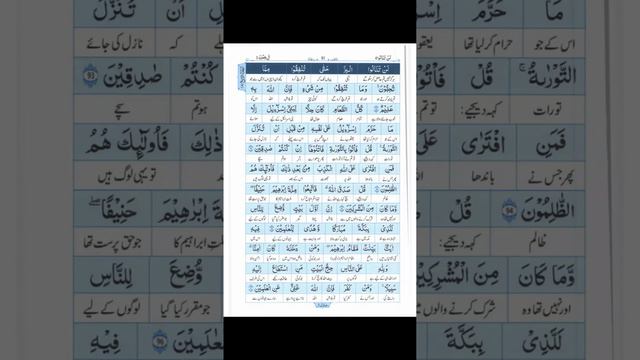 ||Lafzi tarjuma|| Taleemul quran Course ||para-4|| surah-3#Ayat-92 to 99 by Saeeda bint e Sageer|| смотреть онлайн