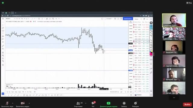? Ставь "стопы" правильно! Безопасный трейдинг с Владимиром Божонком. смотреть онлайн