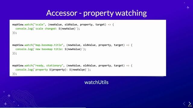 ArcGIS API for JavaScript: Programming Patterns and API Fundamentals смотреть онлайн