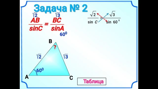 Теорема синусов . Математика 9класс