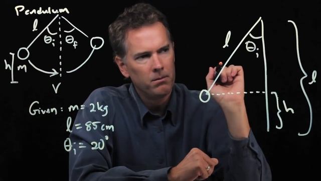Pendulum problem using conservation of energy смотреть онлайн