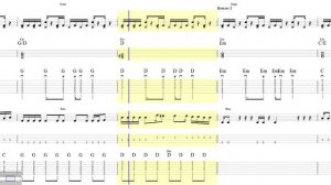 Нервы - Самый дорогой человек - на гитаре