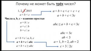 На доске написано число 2015 и еще несколько (не менее 2-х) натуральных чисел, не превосходящих 500