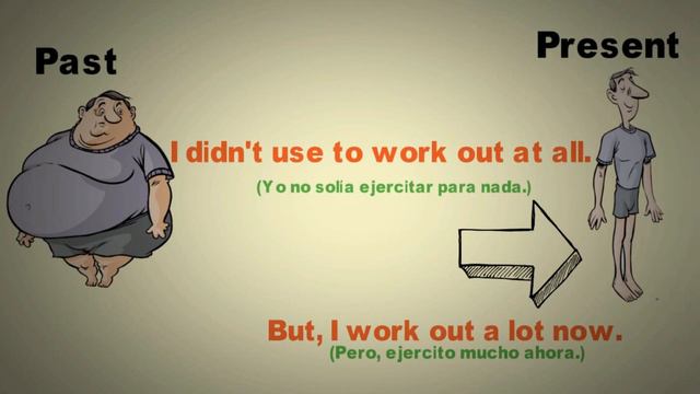 USED TO | PAST HABITS | Aprende a usarlo en 5 minutos смотреть онлайн