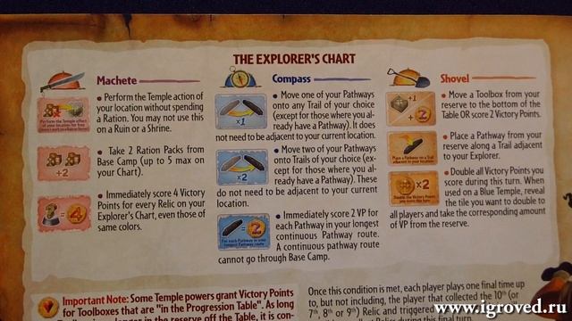 Охотники за реликвиями. Обзор настольной игры от Игроведа. смотреть онлайн