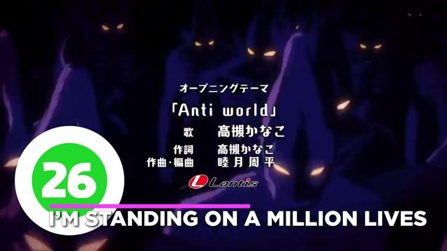 50 Isekai Openings That Will Get You Hyped For Another World смотреть онлайн