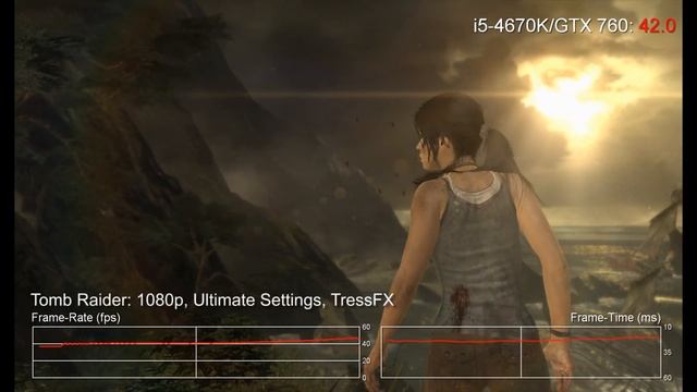 Core i5-4670K/GTX 760 Benchmark Tests смотреть онлайн
