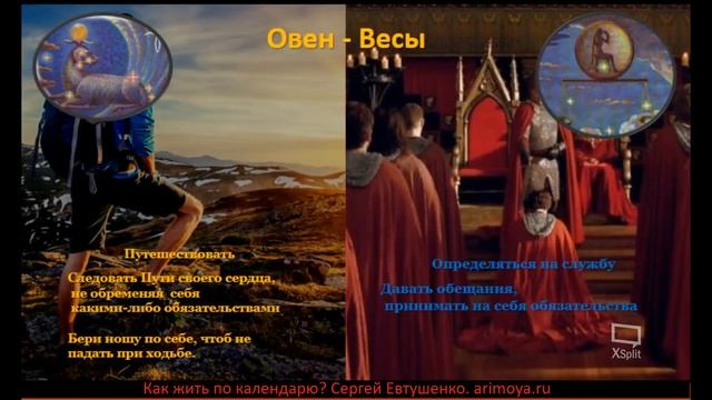 Как жить по солнечному календарю смотреть онлайн