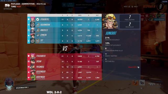 WHAT TOP 500 JUNKRAT MAIN LOOKS LIKE IN OW 2 - AQUAMARINE! SEASON 4 TOP 500 смотреть онлайн