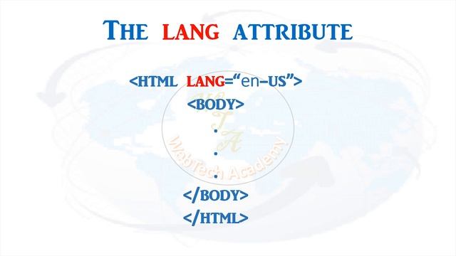 Attributes in HTML Element- HTML5 –Class 3 - Complete free web development course-Urdu / Hindi смотреть онлайн