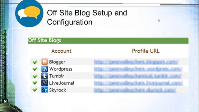 Quarterly Reporting for SEO - Node Studios & Rise Local смотреть онлайн