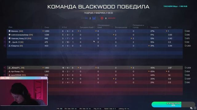 ❤Стрим по WARFACE/Путь до "Грандмастера" на РМ 3.0❤ смотреть онлайн