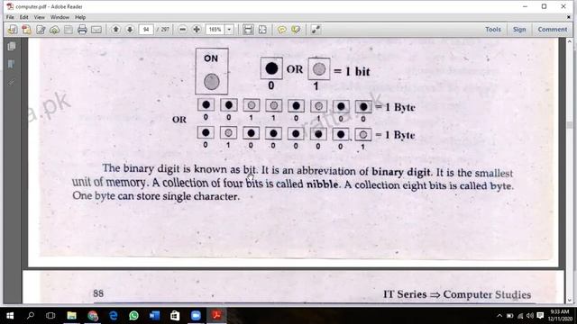Explain Def data Types With Examples. what is data encoding? Explain def encoding schemes. смотреть онлайн