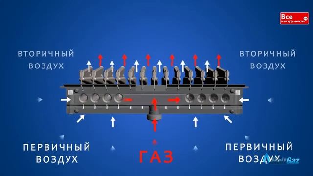Как это сделано газовые водонагреватели Neva смотреть онлайн