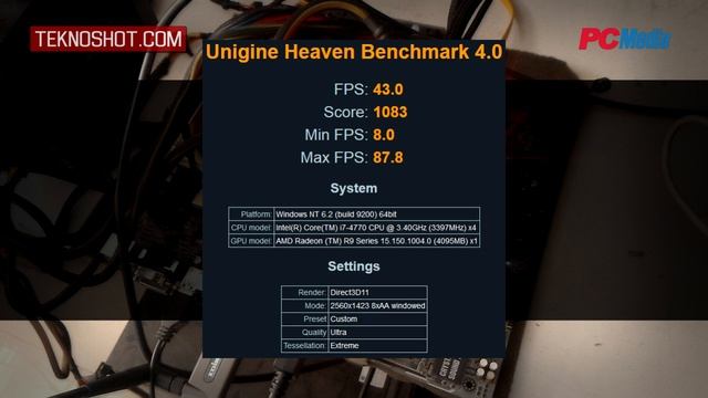 AMD Radeon R9 Fury X - 2K & 4K Benchmark - Firestrike, Unigine Heaven Valley, Tomb Raider & GTA 5 P смотреть онлайн