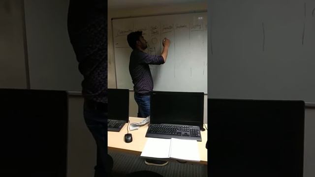 Sourabh paswan - covalense technologies смотреть онлайн