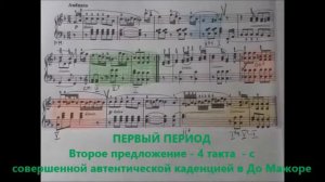 Простая двухчастная форма