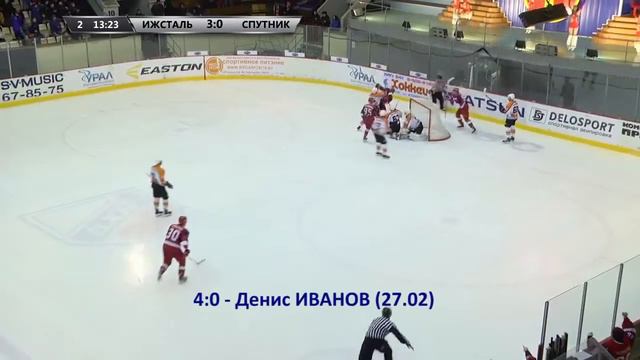 05 02 15 Ижсталь Спутник 6 2 1 смотреть онлайн