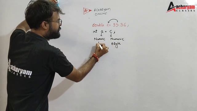 Java -Type conversion (Implicit/Explicit),ASCII code of characters for 9th to 12th ICSE/ISC смотреть онлайн