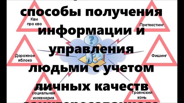 Альтернативная социальная инженерия, определение смотреть онлайн