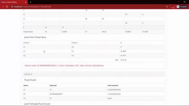 Source Code Data Mining Clustering Metode K-Means PHP смотреть онлайн