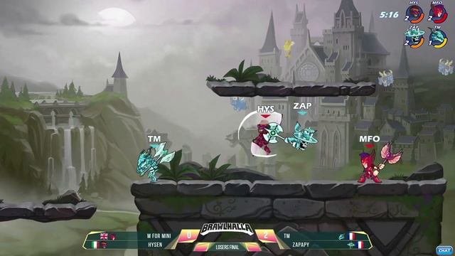 M for Mini & Hysen vs TM & Zapapy - Losers Final - Summer Championship 2019 2v2 EU смотреть онлайн