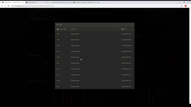 Итоги события Рассвет индустрии. Очки славы и боновый аукцион смотреть онлайн