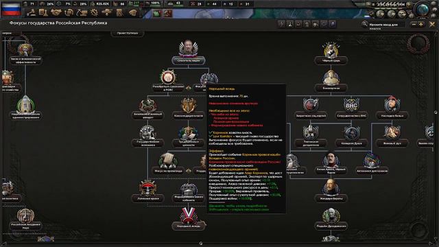 Корнилов у власти в Hearts Of Iron 4:Kaiserredux: A Kaiserreich Expansion