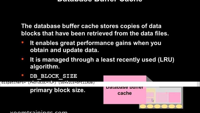 Oracle DataBase Administration ( DBA ) Online Training смотреть онлайн