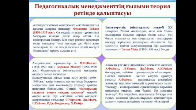 ЛЕКЦИЯ 1. МЕНЕДЖМЕНТ БАСҚАРУ ТУРАЛЫ ҒЫЛЫМ смотреть онлайн