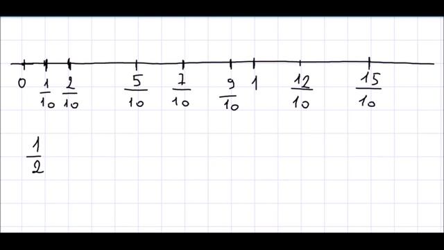 Математика 5 класс Дорофеев, Шарыгин УПР 667 смотреть онлайн