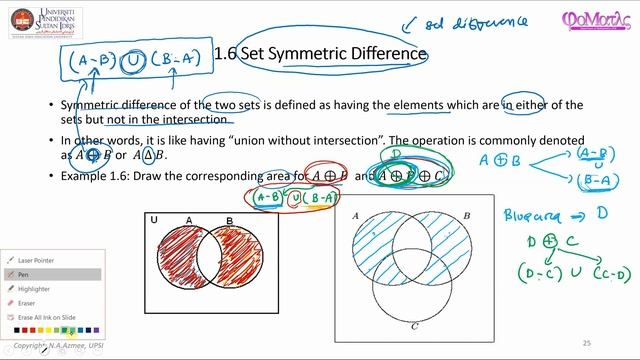 Symmetric Difference Between Sets смотреть онлайн