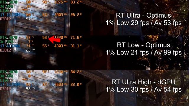 ASUS TUF DASH F15 10 Games Tested! Optimus or CPU Bottleneck? смотреть онлайн