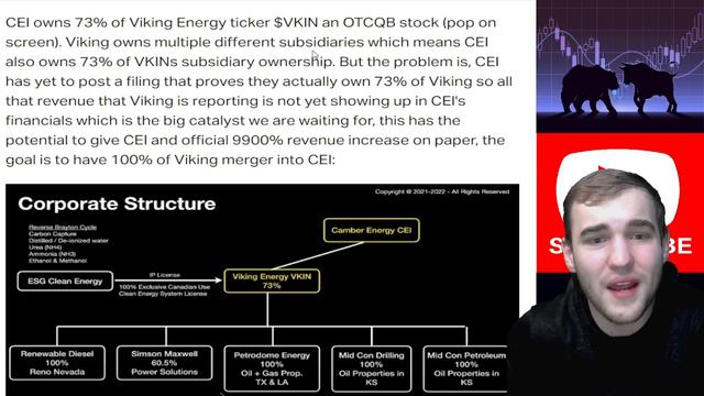 3 PENNY STOCKS UNDER $1 that can 10x! WATCH BEFORE MARKET OPEN MONDAY⚠️ смотреть онлайн