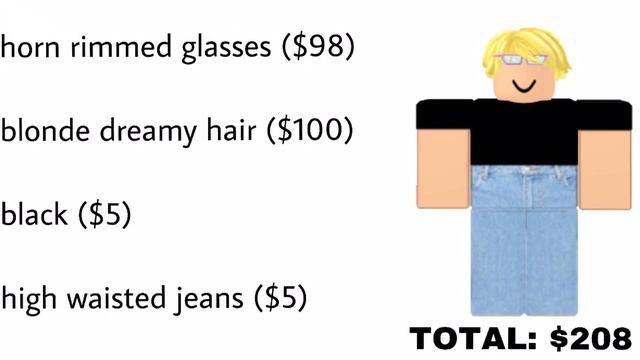 roblox outfit ideas (boys) смотреть онлайн