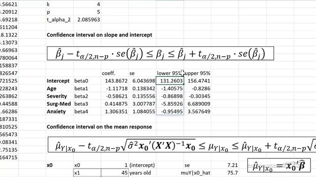 Confidence Intervals in Multiple Linear Regression смотреть онлайн