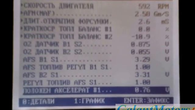 Toyota Camry V6, показания датчиков кислорода при обогащении смеси смотреть онлайн