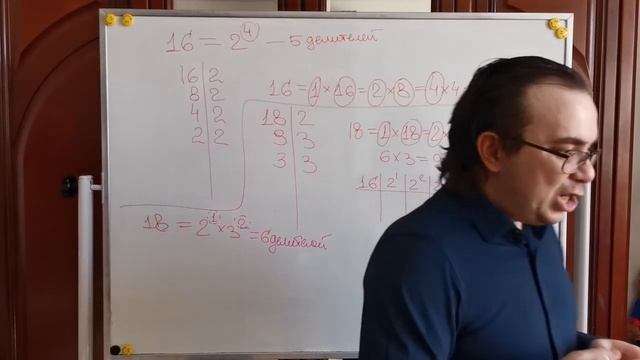 Посчитаем количество делителей натурального числа! ТО ЧЕМУ ВАС НИКОГДА НЕ НАУЧАТ В ОБЫЧНОЙ ШКОЛЕ!!! смотреть онлайн