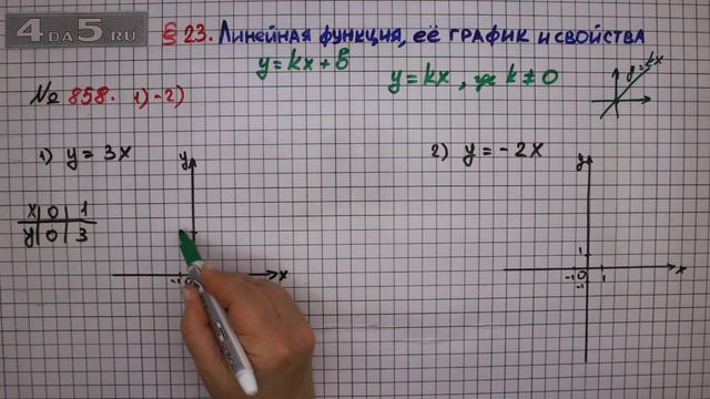 Упражнение № 858 (Вариант 1-2) – ГДЗ Алгебра 7 класс – Мерзляк А.Г., Полонский В.Б., Якир М.С. смотреть онлайн