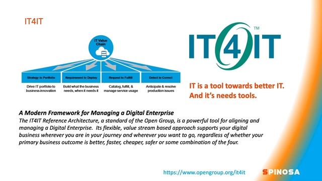 Обзор платформы Spinosa смотреть онлайн