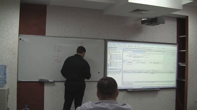 Сделка. Дерево взаимосвязанных документов в Netix Triceps