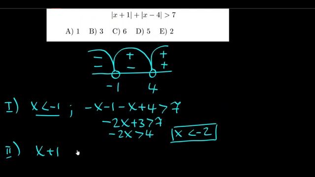 40–dars. Modulli tengsizliklarni oraliqlar usuli bilan yechish. | ALGEBRA KURSI смотреть онлайн